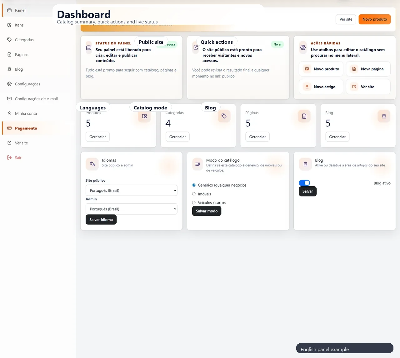 How to create a showcase or catalog website that is easy to update